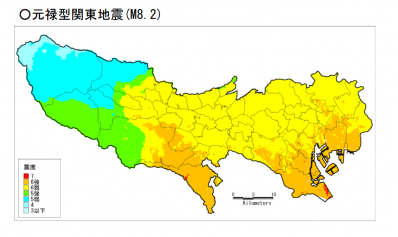 元禄型関東地震