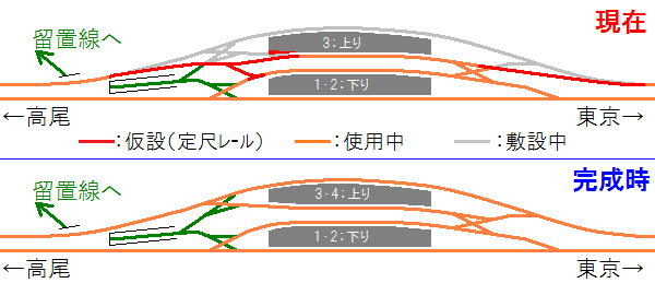武蔵小金井駅の現在と完成時の配線図